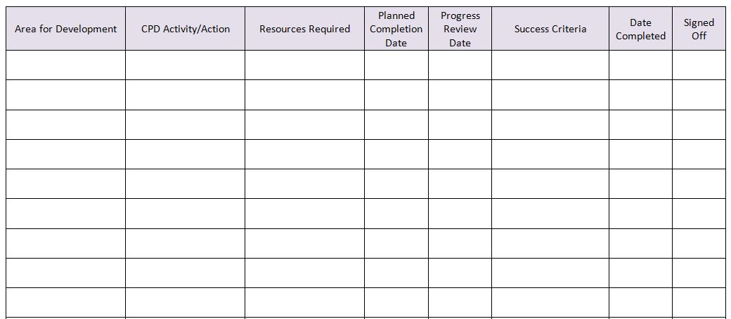 cpd plan