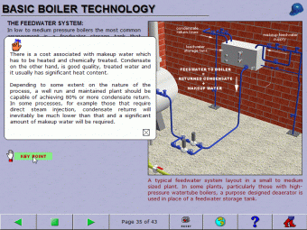 Basic Boiler Technology 5