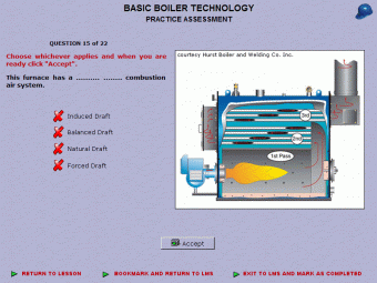 Basic Boiler Technology 6