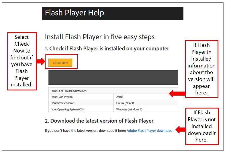 Do I have Flash Player Installed