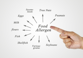 Food Allergies - RoSPA/CPD Approved