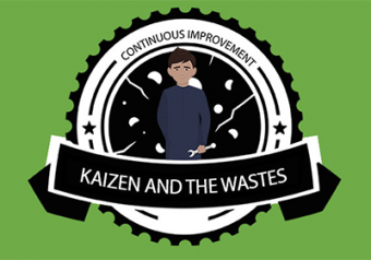 Kaizen (Primary)