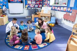 Safeguarding children