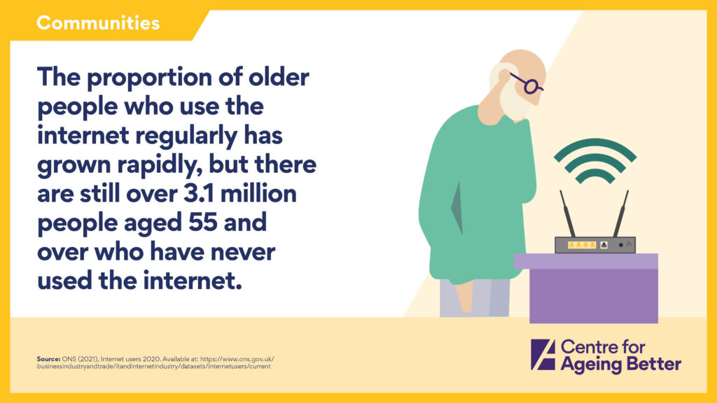 3.1 million over 55s never use the internet