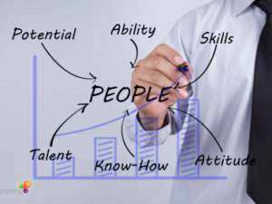 Talent Planning
