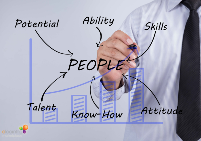 Talent Planning