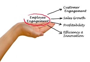 employee engagement