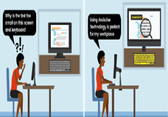 Technology adjustments for visually impaired