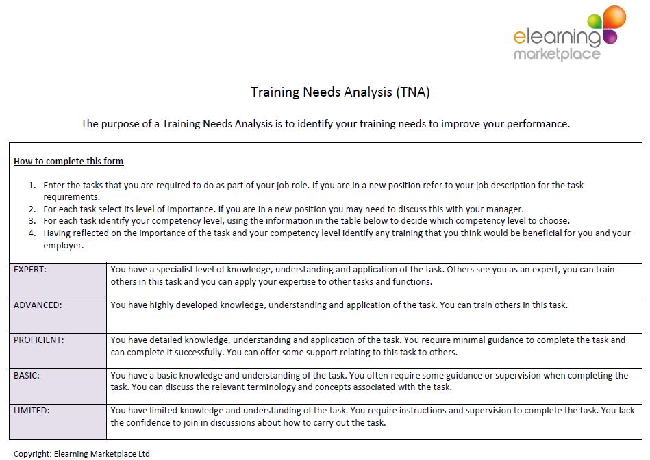 Free Training Needs Analysis Template eLearning Marketplace Free Training Need