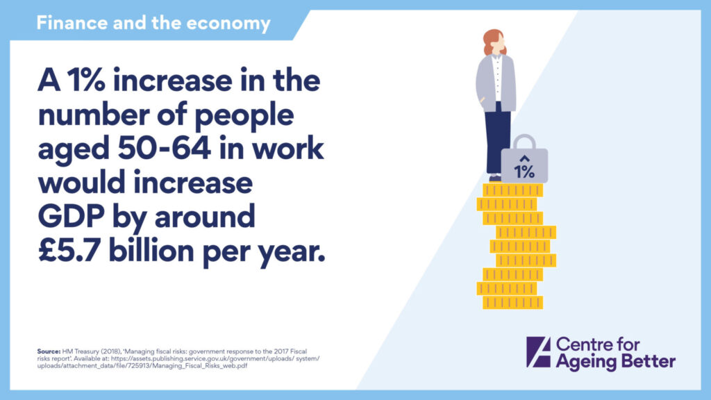 ageing population increased GDP