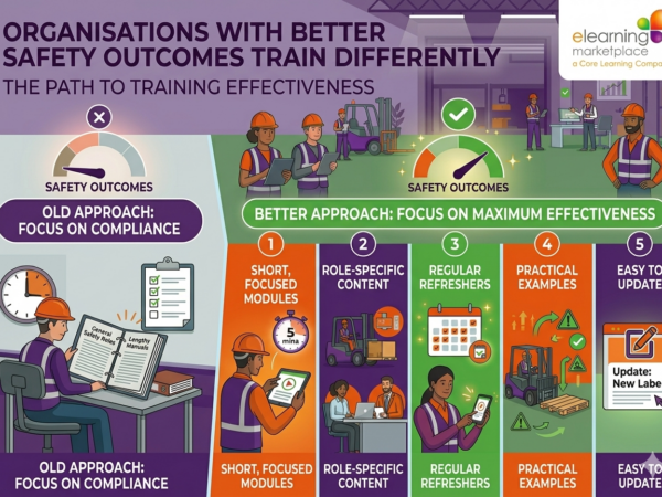 Effective Health & Safety Training