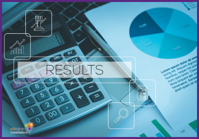 Track L&D results