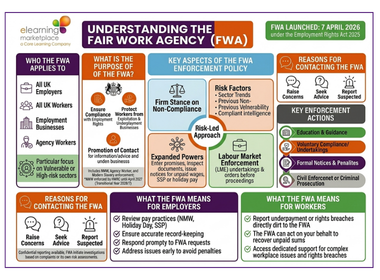 Understanding the Fair Work Agency from the eLearning Marketplace Ltd (3)