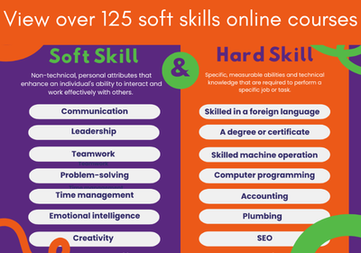 view over 170 soft skills e-learning courses